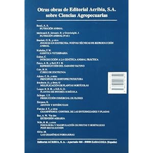 Breve Teoria del Mercado Para La Economia Agraria