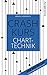 Produktbild Crashkurs Charttechnik
