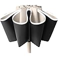 erised's bifrost Travel Folding Inverted Reverse Umbrella Compact Windproof/Waterproof Auto Open/Close,10 * 2 Ribs Portable Golf Parasol,Outdoor Rain/Sun/99 UV Protection/UPF 50 UV Blocker