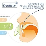 Dentistar® Latex-Schnuller – Größe 2, 6-14 Monate – Nuckel aus Naturkautschuk für Babys, zahnfreundlich, ab dem ersten Zahn - 2