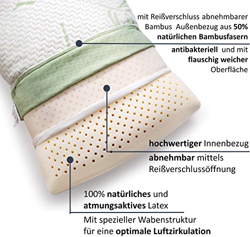 Premium Nackenstützkissen + 2 GRATIS Bambusfaser Kissenbezüge, Nackenkissen aus 100% naturelastischen Latex , Kopfkissen 40x80cm – mit diesem Kopfkissen Nackenschmerzen besiegen. - 2