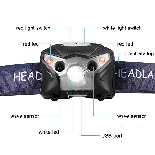 Camping sunnymi Go Outdoors Induktion Scheinwerfer，Head Torch LED Licht wiederaufladbarer USB Laufender Camping Lesen (Blau, 64 * 38 * 50mm)