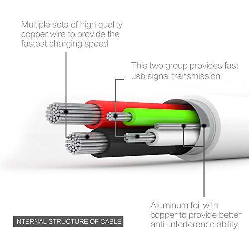 Micro USB Kabel MAPUX Ladekabel Datenkabel aus Solide Stecker (180cm) für Samsung, Huawei, LG, Sony, Motorola, HTC, Nokia, Google Nexus und andere Android Geräte(Weiß) - 7