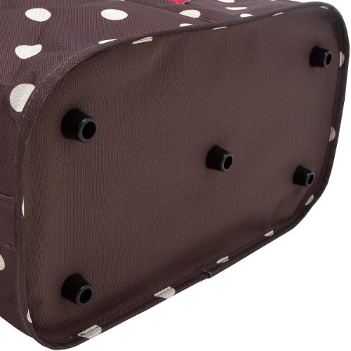 Reisenthel BK4041 Tragekorb structure - 4