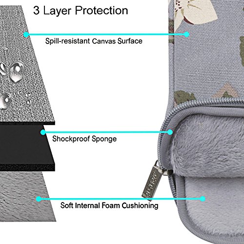 MOSISO Umh  ngetasche   Laptoptasche f  r 13-13 3 Zoll MacBook Pro  MacBook Air  Notebook Computer Segeltuch Gewebe Rosen Muster Beweglicher Notebookt