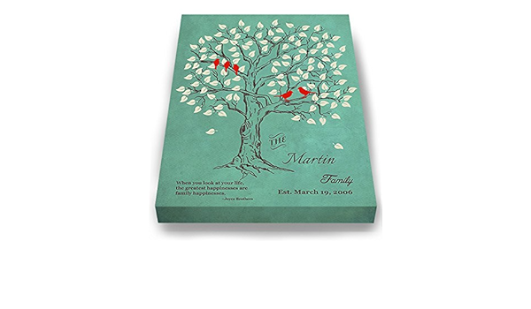 Muralmax Personalized Family Tree Canvas Wall Art Wedding Bridal Shower Decor Gifts For Friends Milestone Quote With Custom Name Date Unique Bride Groom Presents Mint