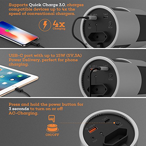 NOVOO Caricabatterie Portatile 60~70W 20100mAh con Uscita AC- Power Bank, Caricabatterie da Viaggio con Connessione AC, USB-C e USB 3.0 Fast Charge. Adatto per Elettrodomestici, Notebook, MacBook, Smartphone, Tablet e altro