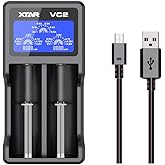 Xtar VC2 Universal Li-ion Charger