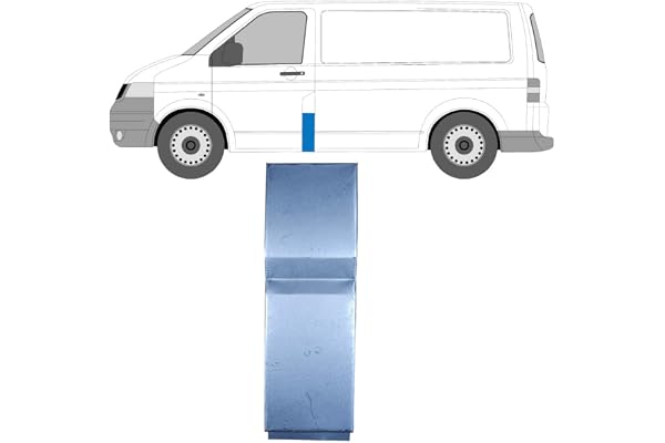 easyparts