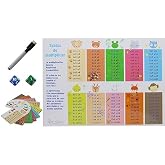 Qu&eacute; Kawaii&reg; Multiplication Tables for Learning Playing Portable Teaching Material A3 Size (XL)