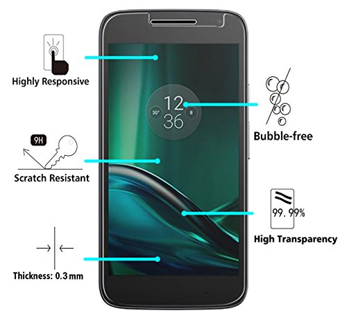 2 Pack Motorola Moto G4 Play Protector de Pantalla iVoler 0 3mm Dureza 9H Protector de Pantalla de Vidrio Templado Cristal Protector para Motorola Moto G4 Play -Dureza de Grado 9H Espesor 0 30 mm 2 5D Round Edge- Ultra-trasparente Anti-golpe Ajuste Perfecto No hay Burbujas - Garant a Incondicional de 18 Meses 2 Pack Motorola Moto G4 Play Protector de Pantalla iVoler 0 3mm Dureza 9H Protector de Pantalla de Vidrio Templado Cristal Protector para Motorola Moto G4 Play -Dureza de Grado 9H Espesor 0 30 mm 2 5D Round Edge- Ultra-trasparente Anti-golpe Ajuste Perfecto No hay Burbujas - Garant a Incondicional de 18 Meses
