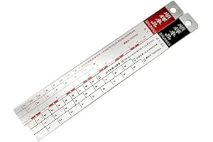 Kemelo Règle De Peinture Standard Règle De Rapport De Peinture Règle De Mélange De Peinture Jauge Échelle Règle Outil De Mélange De Peinture Règle Outil De Peinture, Outil À Main, 20Cm