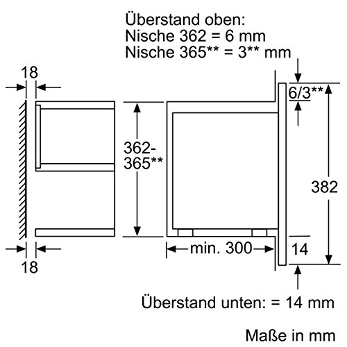 Neff CWR 1701 N Mikrowelle / 900 W / 21 L Garraum / Einbaumikrowelle / edelstahl - 8