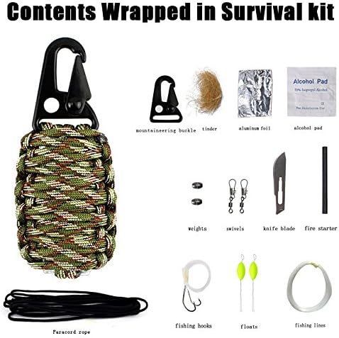 Szmiles Outdoor 12 Pieces EDC First Aid Kit Multi-functional Medical Survival Kits (Camouflage)