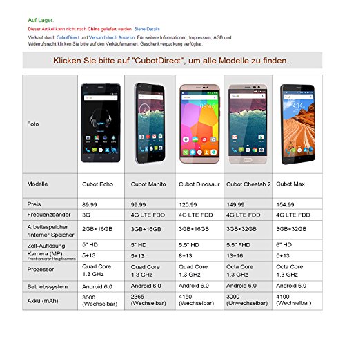 Cubot Echo Musik Smartphone 3G ohne Vertrag (5 Zoll (12.7 cm) HD Touch-Display mit Ultraharten Bildschirm und High-End Musik LeistungsverstÃ¤rker-Chip, 3000mAh Akku, 2GB Ram, 16GB interner Speicher, Android 6.0, Dual-SIM, 5MP Frontkamera / 13MP Hauptkamera) Schwarz [ Cubot Offiziell ]