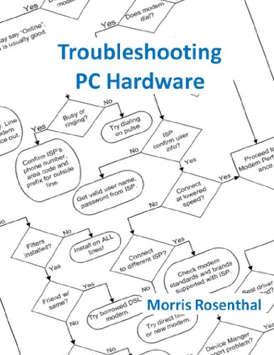 Download Troubleshooting PC Hardware: An Interactive Computer Diagnostic App (Help Desk in an eBook App 1)