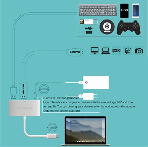 [4Kx2K UHD] Aluminium USB3.1 Multiport Typ C auf HDMI / USB3.0 Ein weiblicher / Typ-c Buchse Adapter, USB C HUB mit Stromversorgung für Macbook 12in 2015/2016, MacBook Pro 2016, Google Chromebook Pixel 2015 - 4