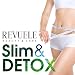 REVUELE SLIM & DETOX BODY THERAPY THERMO SERUM FIGHTS CELLULITE