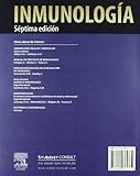 Image de Inmunología + Student Consult
