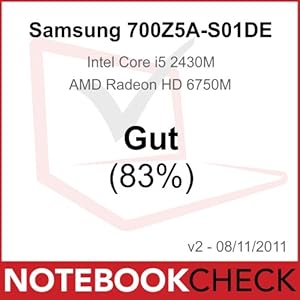 Hd+ auflösung Hd+ auflösung