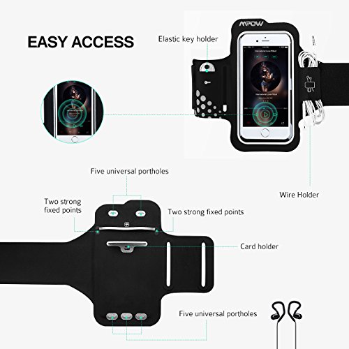 Mpow-Running-Armband