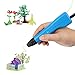 Price comparison product image SOYAN Intelligent 3D Pen for Kids and Adults, Come with ABS Filament Sample and Drawing Templates (Blue(New style))