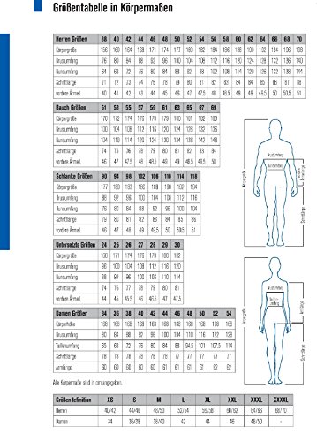 Planam Herren Berufsmantel BW 290 - 2