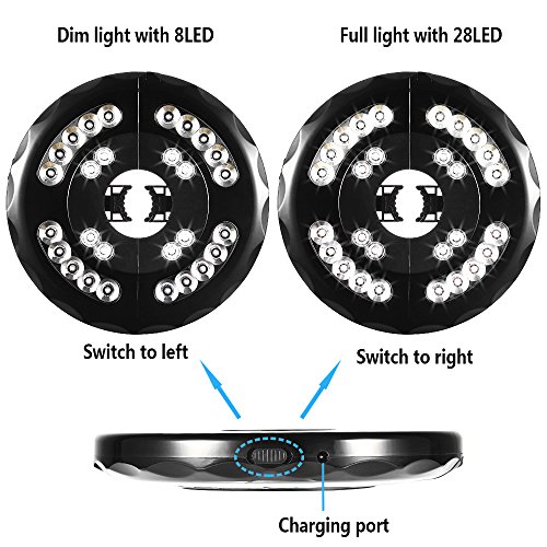 Außleuchten LED Lampe Nachtlicht Regenschirm-Licht Notlicht Camping-Zelt-Lampe Batterie betrieben 28 LED Drahtlose Licht für Party Camping - 4
