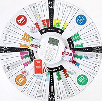 Poshtots Monopoly Electronic Card Banking Board Game For Kids
