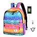 Produktbild SZPDD Campus-Studentenrucksack, wasserdichter 15-Zoll-Tablet-Rucksack, Reiserucksack mit externer USB-Ladeschnittstelle und Diebstahlsicherung für Mädchen,A,39x30x17cm