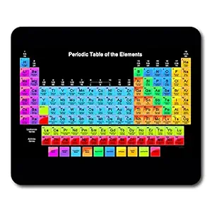 woopme Periodic Table Mouse Pad Printed Anti Skid Computer Accessories Professional Laptop PC Gaming Mouse pad ( 20 x 24 CMS )