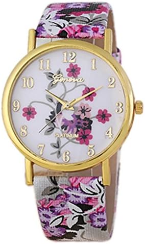 Absolute Cheap!MEIbax Fashion Geneva Women Leather Band Quartz Analog Wrist Watch (Purple)
