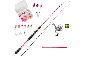 MIROEFISHING Angelset Ultralight 2-6g Girls Edition Alpha Spoon Lady pink - schwarz I Rolle I Köderset Angelzubehör I Gummiköder I Forelle und Barsch