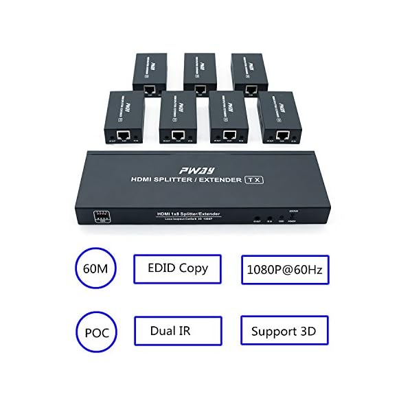 HDMI Splitter Extender – Bild 3
