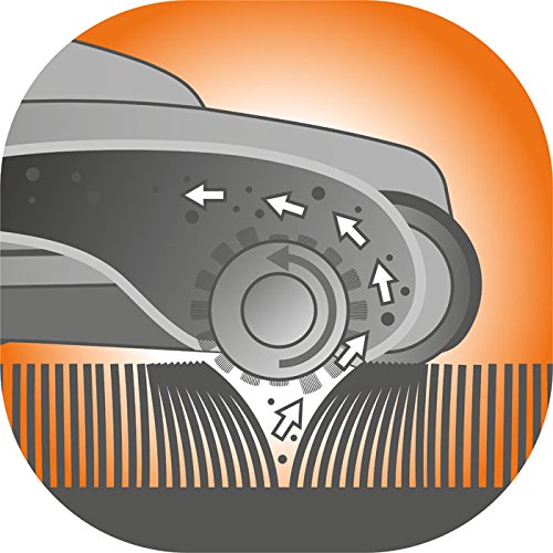 Imagen 4 de AEG ZE014