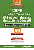 CRPE Deuxième épreuve orale EPS et connaissance du système éducatif