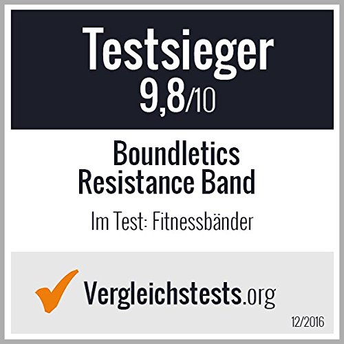 Der mehrfache Testsieger: Resistance Band – Fitnessbänder für Crossfit und Calisthenics – Klimmzug-Band in verschiedenen Widerständen zum effektiven Muskelaufbau - 8