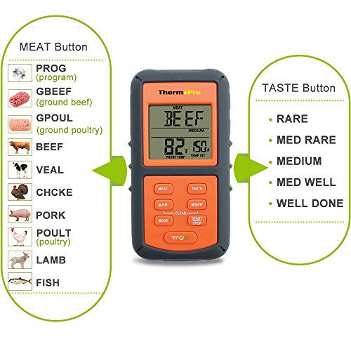ThermoPro TP07 Barbecue Thermometer Funk Grillthermometer Bratenthermometer mit Timer für BBQ, Ofen, Smoker, Reichweite bis zu 100 Meter - 6
