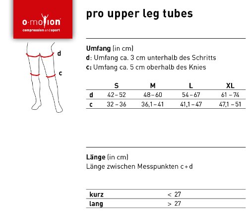 O-motion professional Kompressions-Oberschenkel-Beinlinge, Umfang L, Länge lang, Weiß - 2