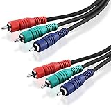 Video-Kabel, geeignet für HD-, und FullHD-Übertragung