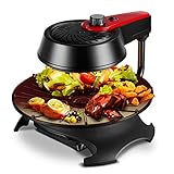 farmer grill insolvent Einfach zu bedienen: Dieses Produkt ist leicht und mit einem separaten Netzkabel ausgestattet. Es ist einfach zu tragen und genießt den Kochgenuss, den dieses Produkt mit sich bringt, jederzeit und überall.