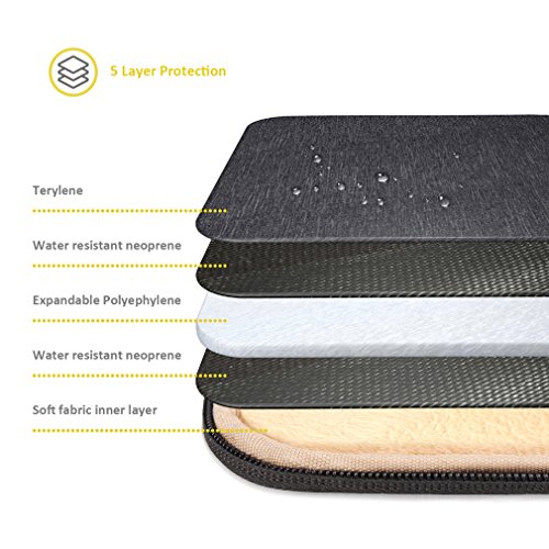 CAISON 14  Notebook Laptop Sleeve Case H  lle Tasche f  r 14  Lenovo IdeaPad 100S 120S 320S 510S 520S   14  HP 14 Pavilion 14 Stream 14 13 3  Spectre 