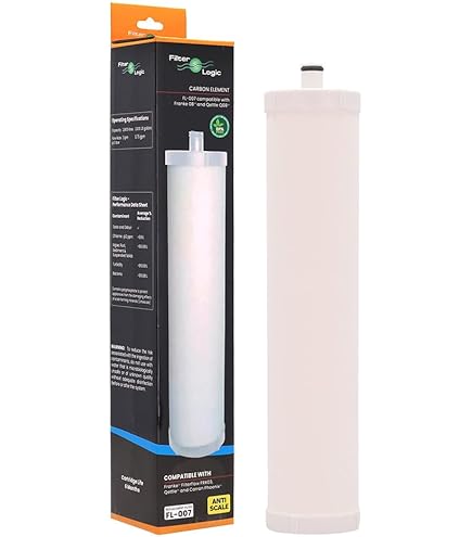MisterVac compatibile con cartuccia filtro filtro di ricambio Workzone AF 2015 3015