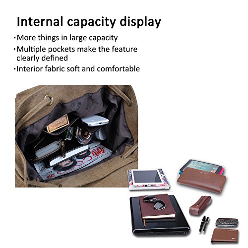 FANDARE Retro Laptop Notebook Rucksack Geeignet für bis zu 16 Zoll Damen Herren Schulrucksack für die Schule Wandern Daypack Leinwand - 4