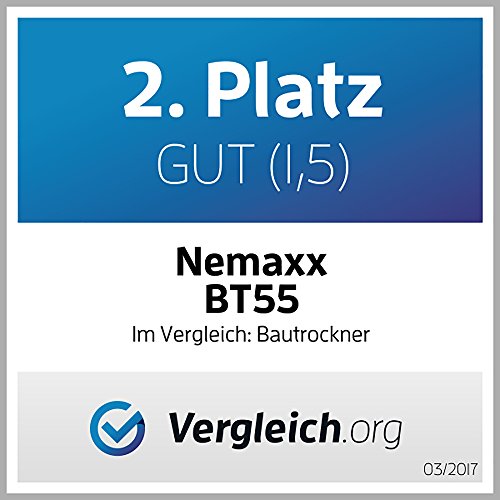 Nemaxx BT55 Bautrockner Kondenstrockner Luftentfeuchter Raumentfeuchter Entfeuchter Trockner (max. 55l/Tag) - 2
