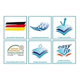 SETEX Wasserdichter Molton Matratzenschutz für Kinderbetten, 50 x 90 cm, Junior, Weiß, 14U2050090025002 - 4