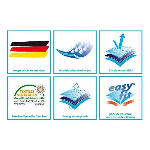 SETEX Wasserdichter Molton Matratzenschutz für Kinderbetten, 40 x 50 cm, Junior, Weiß, 14U2040050025002 - 3