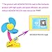 MONDAYNOON Baby Stroller Safety Clip-on Fan(Blue)