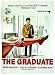 Produktbild Close Up Die Reifeprüfung The Graduate Poster (70cm x 100cm) + Ü-Poster