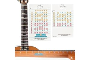 FFG NOTE THE DIFFERENCE Fantastic Finger Guide for Classic Guitar | Guitar Accessories | Fretboard and Fingerboard Stickers | Guitar Learning Tools | Guitar Stickers | Learn to Play Guitar | Frets 1-20